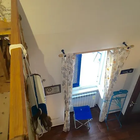 Pompeilog Torre Annunziata